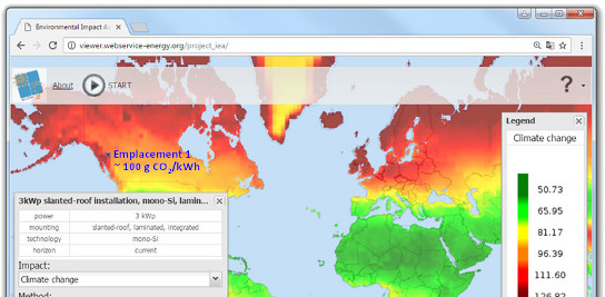 ENVI-PV (ENVIronmental Impacts of PV